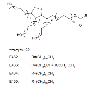 Polysorbate 60 chemical structure